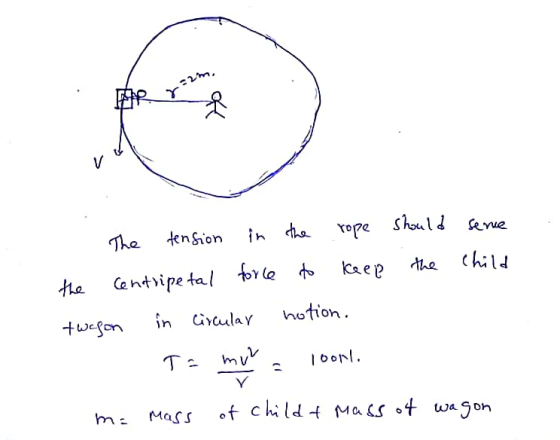 The tension in the rope should seme the centripetal force to keep the child twagon in circular notion. - Ta mut = loon m= mas