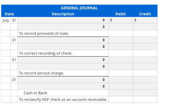 GENERAL JOURNAL Description Date Debit Credit July 31 To record proceeds of note. To correct recording of check. To record se
