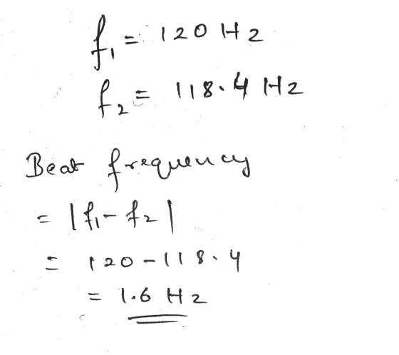 - 1 2012 Е. = 18.4 H2 Beat frequency с 1 - 4, | : (20 - ( 8. Ч = 1.6 Hz .