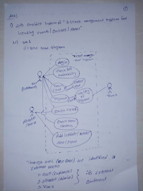 An%,- 1.i) om i l use cose dlogrom Check ton isen Boon Choase vaLidt oy ment Concer ticket) Check shous status ShoulGvent idonk ied3 dorn sz temma 3. Ron k Comfonenk