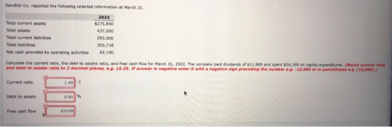 Sand Co. reported the following selected information at March 31. 2022 Total current assets $275.890 Total assets 437,000 Tot