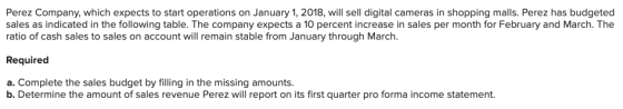 Perez Company, which expects to start operations on January 1, 2018, will sell digital cameras in shopping malls. Perez has b