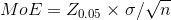 MoE = Z0.05 Χσινη