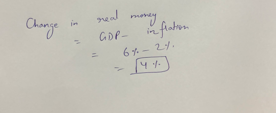 in Change real money GDP inflation 6% - 24. 4.