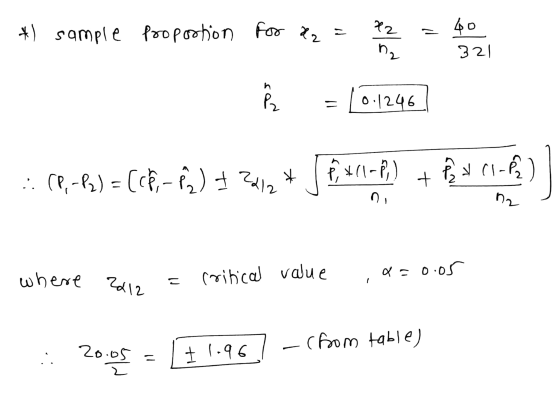 * sample proportion for 2 = 22 na 40 321 sed 0.1246 = :. (P.-P2) = (c8, -22) + 2212 * JE PN (1-P) (a-u + 12 ni no where 2012