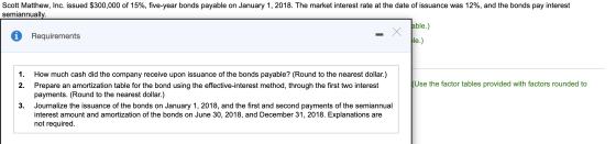Scott Matthew, Inc. issued $300,000 of 15%, five-year bonds payable on January 1, 2018. The market interest rate at the date
