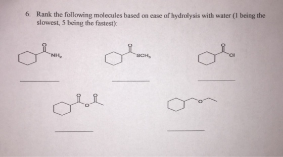 Rank the following molecules based on ease of hydr