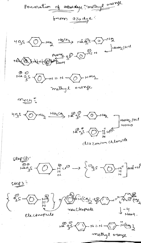 Formation of arcodage methyl ona from azodye Has To Huy Ngcoby nags Tote Madoznal y@esteve 29 OR methyl orange mech 496 D any