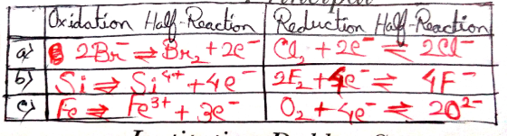 oxidation Half-Reaction / Reduction Half-Reaction a 2Bv=Bx2el. +2e 5) | Siz Sift the 2 +4 = 4F F = Fe3+ + de 10, the 202-1 L