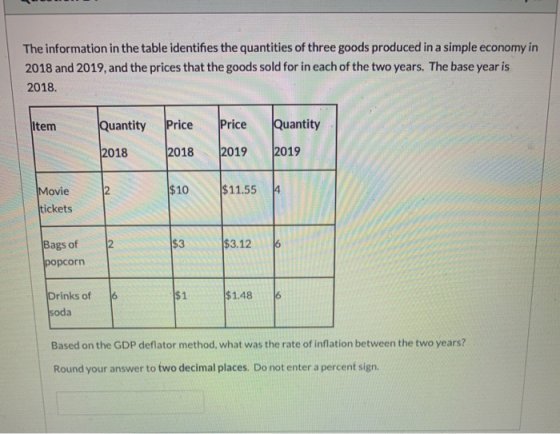 The information in the table identifies the quantities of three goods produced in a simple economy in 2018 and 2019, and the
