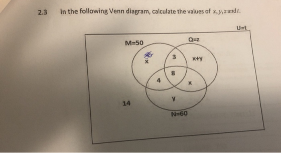 In the following Venn diagram, calculate the values of x,y,z andt. 2.3 U-t M 50 3 xty 8 4 14 N=60