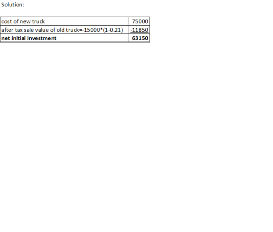 Solution cost of new tru ck after tax sale value of old truck-1500 0* (1-0.21) net initial investment 75000 -11850 63150