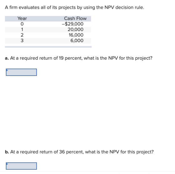 A firm evaluates all of its projects by using the NPV decision rule. Year Cash Flow -$29,000 20,000 16,000 6,000 1 2 a. At a