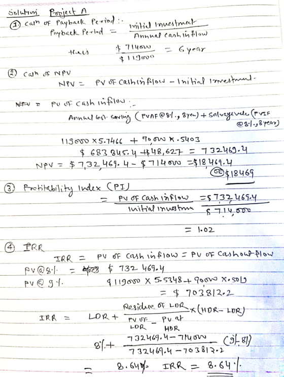 solution Project A 1) camn of Payback period :- mitial Investmat Payback Period Annual cash intlow thuis * 7146w $11gwo ② Cas