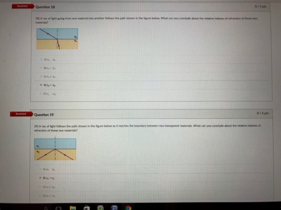 Question 18 0 / 5 pts 18) A ray of light poing from one material into another follows the path shown in the figure below. What can you conclude about the relative indexes of refraction of these two materials? 0/ 5 pts Question 19 19) A ray of lighe follows the path shown in the figure below as it reaches the boundary between two transporent materials, What can you conclude about the relative indees of refraction of these two materials In