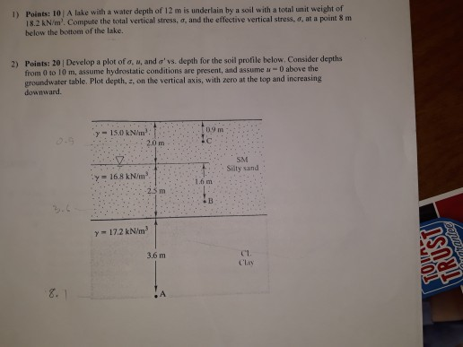 1) Points: 10 A lake with a water depth of 12 m is underlain by a soil with a total unit weight of 18.2 kN/m. Compute the to