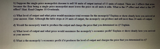b) Suppose the single-price monopolist chooses to sell 16 units of output instead of 15 units of output. There are 2 effects