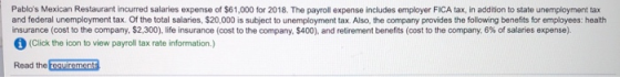 Pablos Mexican Restaurant incurred salaries expense of $61,000 for 2018. The payroll expense includes employer FICA tax, in