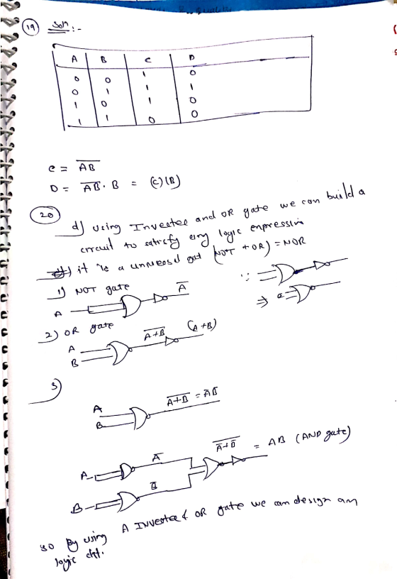 19 c A B O oo Oo-os AB Da ABIB (213) build a 20 d) using Investee and or gate we can crrcuit to satisfy erny logre enpressin