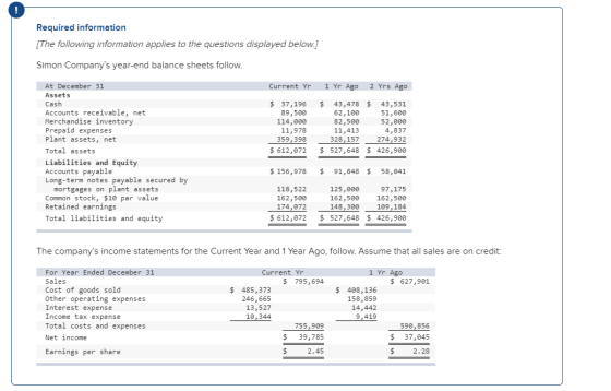 Required information [The following information applies to the questions displayed below.] Simon Companys year-end balance s