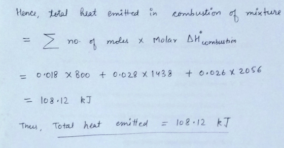 Hence, total heat emitted in combustion of mixture = I no. of moles & Molar AH combustion = 0·018 X 800 + 0.028 X 1438 + 0102