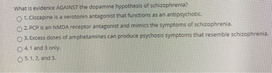 What is evidence AGAINST the dopamine hypothesis of schizophrenia? 01. Clozapine is a serotonin antagonist that functions as