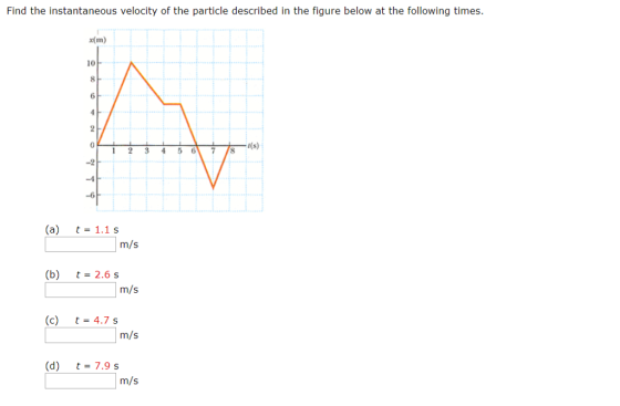 Find the instantaneous velocity of the particle described in the figure below at the following times. x(m) 10 8 6 0 -2 -1 -6 (a) t1.1s m/s (b) t2.6s m/s (c) t-4.7 s m/s (d) t-7.9 s m/s