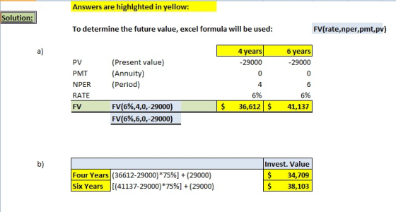 Answers are highlghted in yellow: Solution: To determine the future value, excel formula will be used: FV(rate,nper,pmt,pv) a) 4 years 6 years 29000 PV PMT NPER RATE FV (Present value) (Annuity) (Period) 29000 4 696 696 $ 36,612$ 41,137 FV(696,4,0,-29000) FV(6%, 6,0,-29000) b) Four Years ( 36612-29000) * 75%) + ( 29000) six Years [4113729000)*75%)+(29000) Invest. Value $ 34,709 $ 38,103