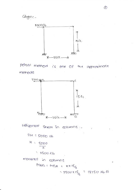 Given sooob potal method methools one of the oppvczimate istヒ HSooo 2 in columns