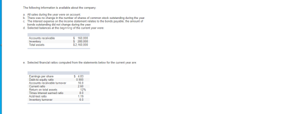 The following information is available about the company: a. All sales during the year were on account. b. There was no chang