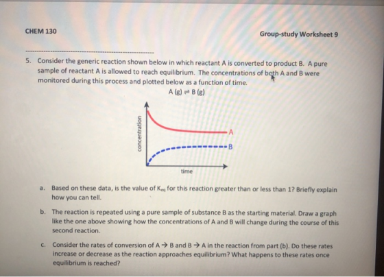 CHEM 130 Group-study Worksheet 9 5. Consider the generic reaction shown below in which reactant A is converted to product B.