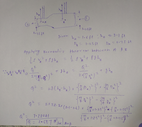 20A 11.25ft 0.75ft given ha=looft B - 2.1 ft DB - 1.25 ft DA=0.75 ft Applying Bernoulies theorem between A & B 18 + 8 9h - 12