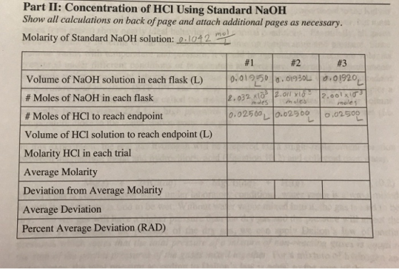 Part II: Concentration of HCI Using Standard NaOH Show all calculations on back of page and attach additional pages as necess