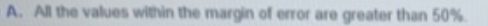A. All the values within the margin of error are greater than 50%