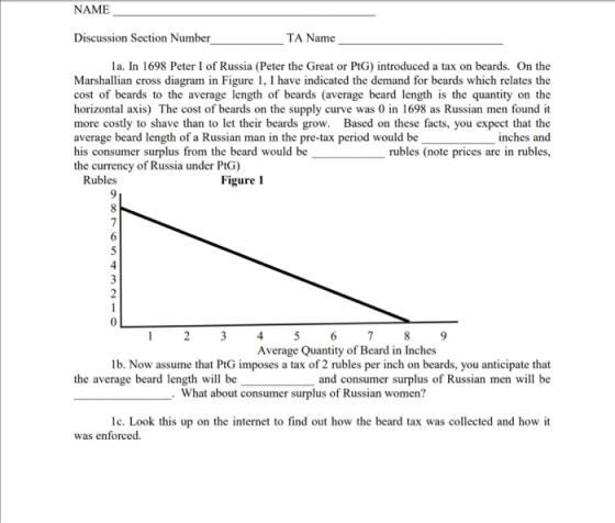 NAME Discussion Section Number TA Name la. In 1698 Peter I of Russia (Peter the Great or PtG) introduced a tax on beards. On the Marshallian cross diagram in Figure 1, I have indicated the demand for beards which relates the cost of beards to the average length of beards (average beard length is the quantity on the horizontal axis) The cost of beards on the supply curve was 0 in 1698 as Russian men found it more costly to shave than to let their beards grow. Based on these facts, you expect that the average beard length of a Russian man in the pre-tax period would be his consumer surplus from the beard would be the currency of Russia under PIG) inches and rubles (note prices are in rubles, Rubles Figure 1 4 Average Quantity of Beard in Inches lb. Now assume that PtG imposes a tax of 2 rubles per inch on beards, you anticipate that and consumer surplus of Russian men will be the average beard length will be What about consumer surplus of Russian women? lc. Look this up on the internet to find out how the beard tax was collected and how it was enforced.