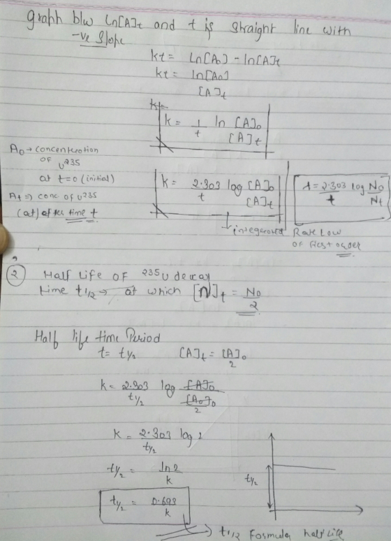 Ve johe 하L-- ktInCAa at tee(initial) cone of u235 At CA3 Half Life-, OF-235 u deca );le time Paciod たtya Halh ty