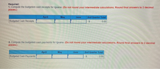 Required: 1. Compute the budgeted cash receipts for Iguana (Do not round your intermediate calculations. Round final answers