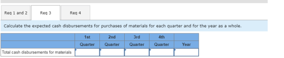 Req 1 and 2 Req 3 Req 4 Calculate the expected cash disbursements for purchases of materials for each quarter and for the yea