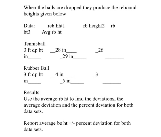 When the balls are dropped they produce the rebound heights given below Data: reb hht 1 rb height2rb ht3 Avg rb ht Tennisball