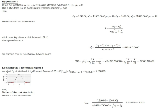 Hypotheses : To test null hypothesis H. Mi - U2 = 0 against alternative hypothesis H1 H1-412 70 This is a two tailed test as