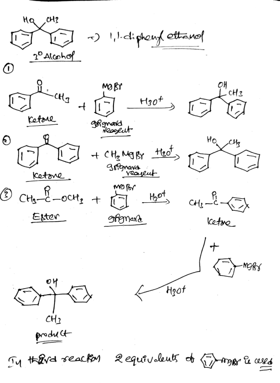 HQ CH? ] ) 1, l. dipheng ethanol 2° Alcohol reto and Neogent HO CHA C D + CH, NgBy het, - Ketone Sons recasent o - Chyloche +