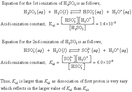 Equation for the 1st ionization of H_S0, is as follows; H.S0, (aq) + H20(1) F HSO3(aq) + H30* (aq) HSO3] H,09]. 14x10-2 Acidi
