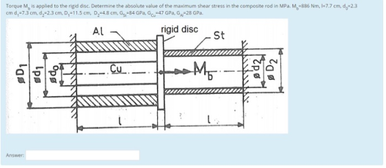 Torque M is applied to the rigid disc. Determine the absolute value of the maximum shear stress in the composite rod in MPa.