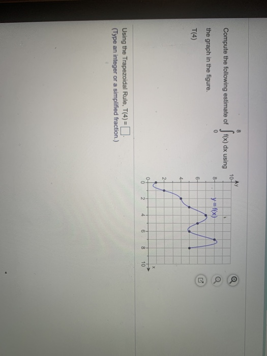 8 Ay 10- Compute the following estimate of f(x) dx using 0 8- y = f(x) the graph in the figure. T(4) 6 4 2- 6 00 N 10 Using t