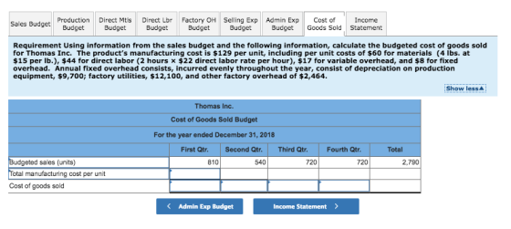 Sales Budget Production Budget Direct Mtis Budget Direct Lbr Budget Factory OH Selling Exp Admin Exp Budget Budget Budget Cos