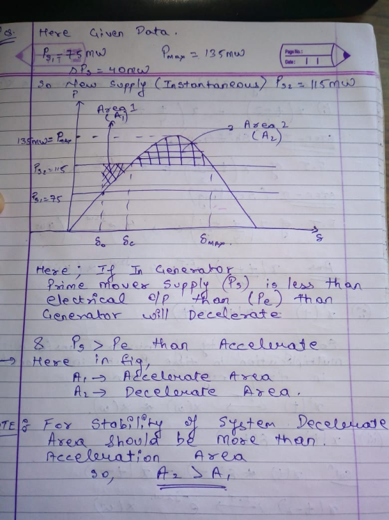 os - 135mw Here Given Data. 1 PS, 75 mw S P = 40mW New supply (Instantaneous) Ps2 = 115 mw Page No: Date: IT Area Area 2 (A2)