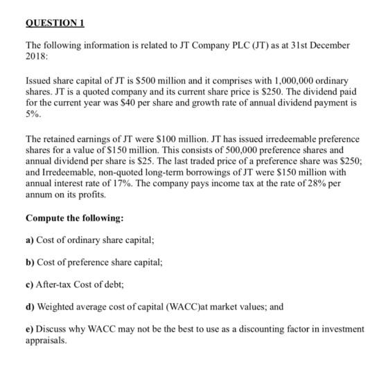 QUESTION 1 The following information is related to JT Company PLC (JT) as at 31st December 2018: Issued share capital of JT i
