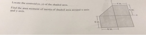 Locate the centroid (x, y) of the shaded area. 6in. Find the area moment of inertia of shaded area around x-axis and y-axis. 6 in.