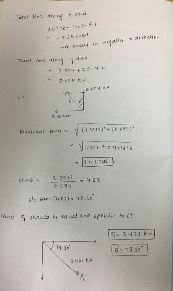 Tetal foru alo ng t anud 65778- 4 33-5.6 3.35 22N Total foru along ani 2.39y2.S-4.2 e. 3- 3522N kuultant for u (3.3522)1 t (0.69が 237 +0.41636 [3-42.3 tane2 3.3522 0 699 Hinu 6 should bi squal and appuit to ct F 3.423 kN 72 30 078.30 3.423 kN