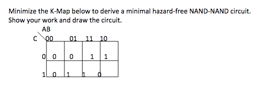 Minimize the K-Map below to derive a minimal hazard-free NAND-NAND circuit. Show your work and draw the circuit. u1 1.1 1 08